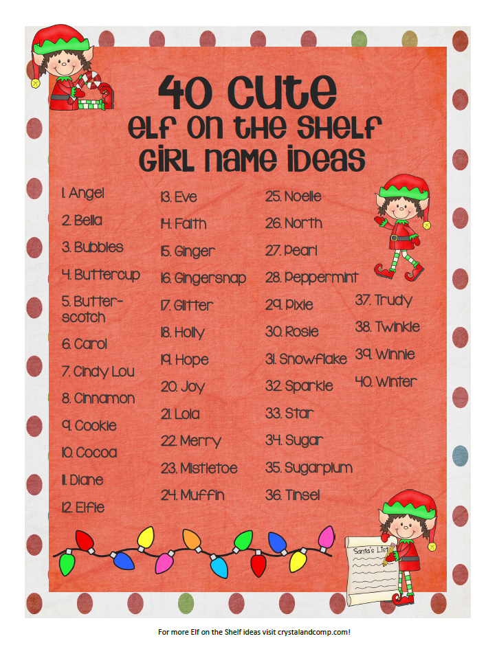 great christmas elf names
